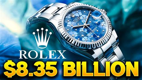 how much does a rolex employee make|Rolex monthly payment.